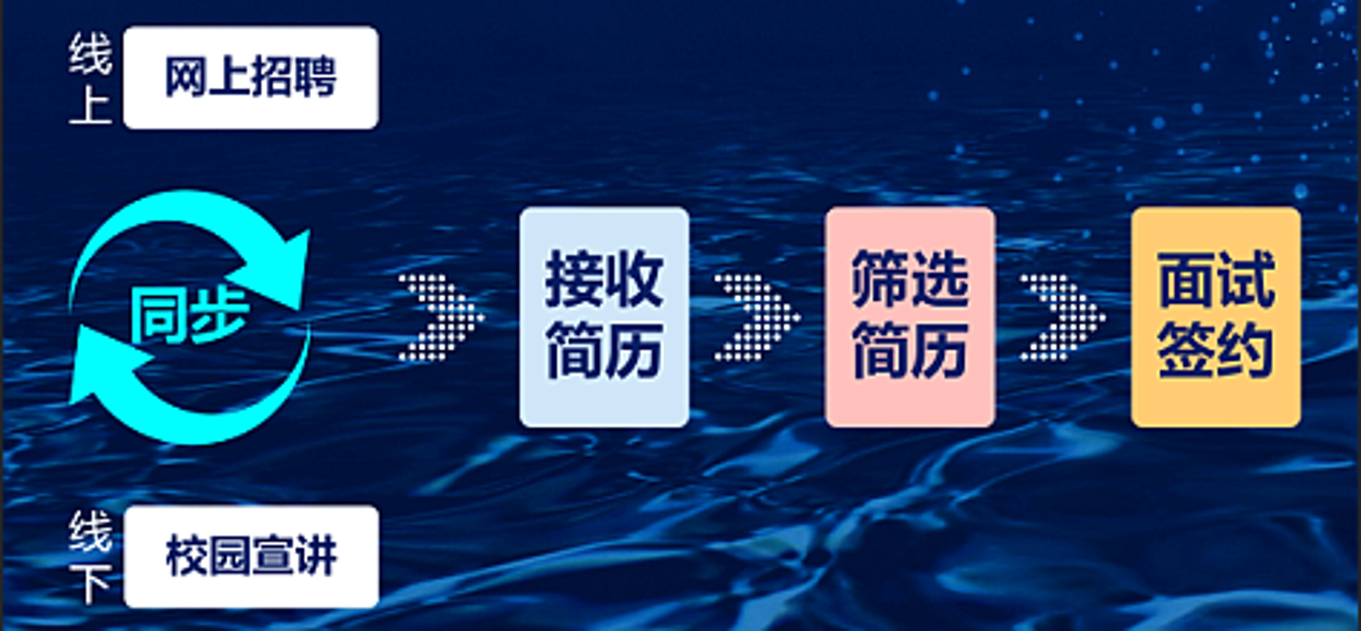 迈博瑞膜科技